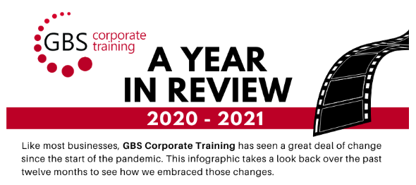 A Year in Review 2020 - 2021