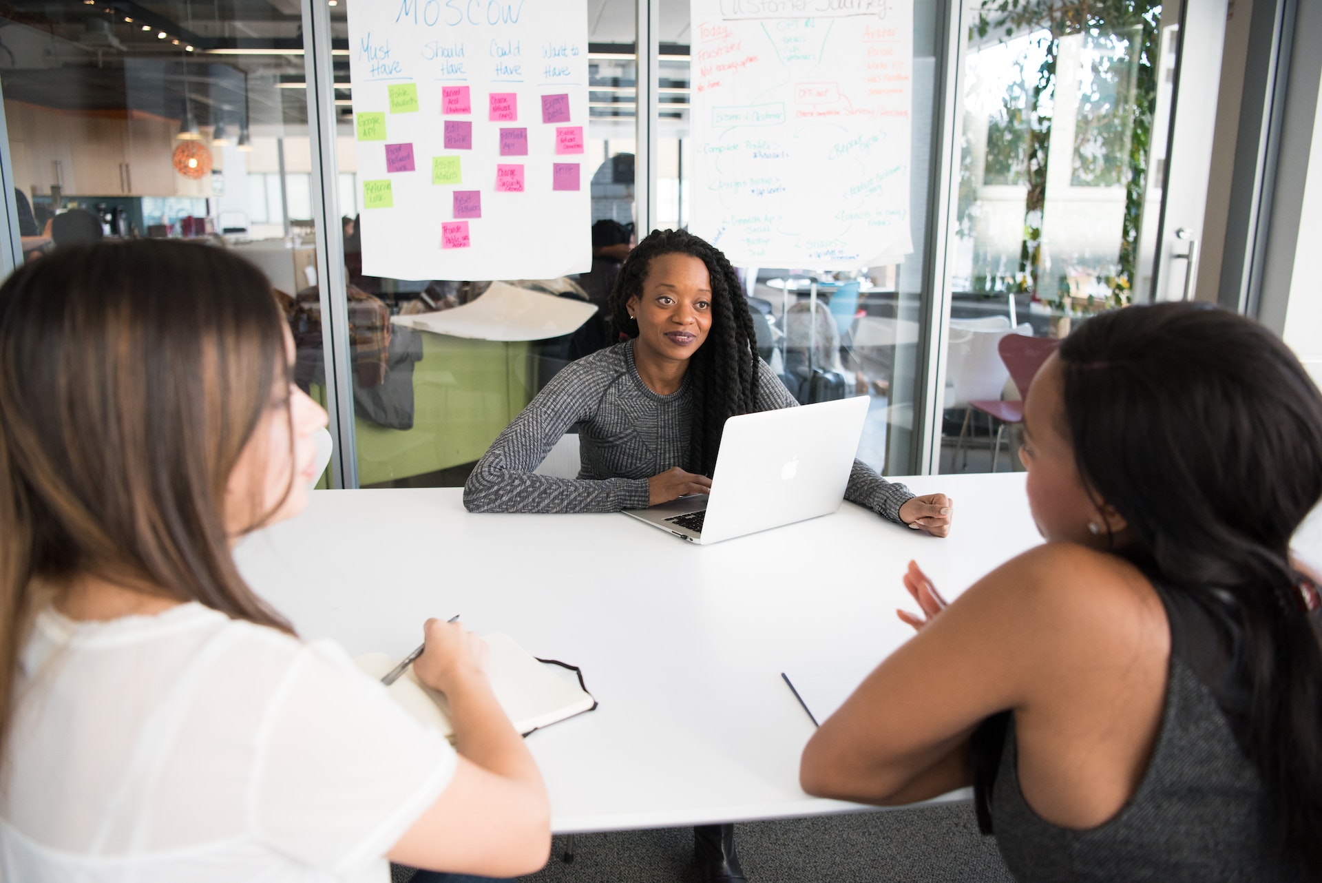 What Are The Four Situational Leadership® Styles?