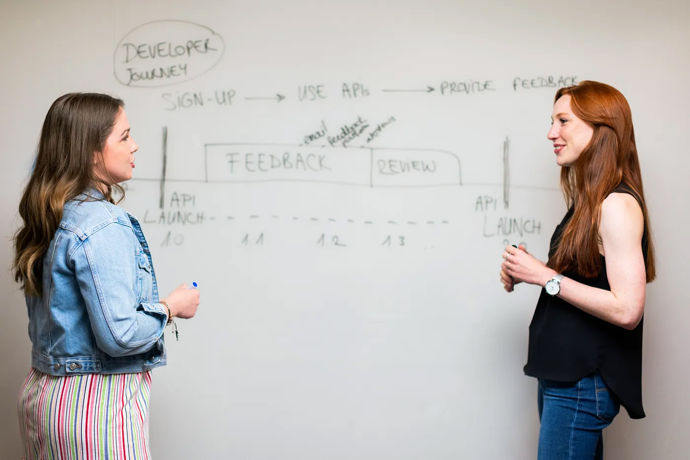 Building Tomorrow's Leaders: How Situational Leadership® Shapes the Future