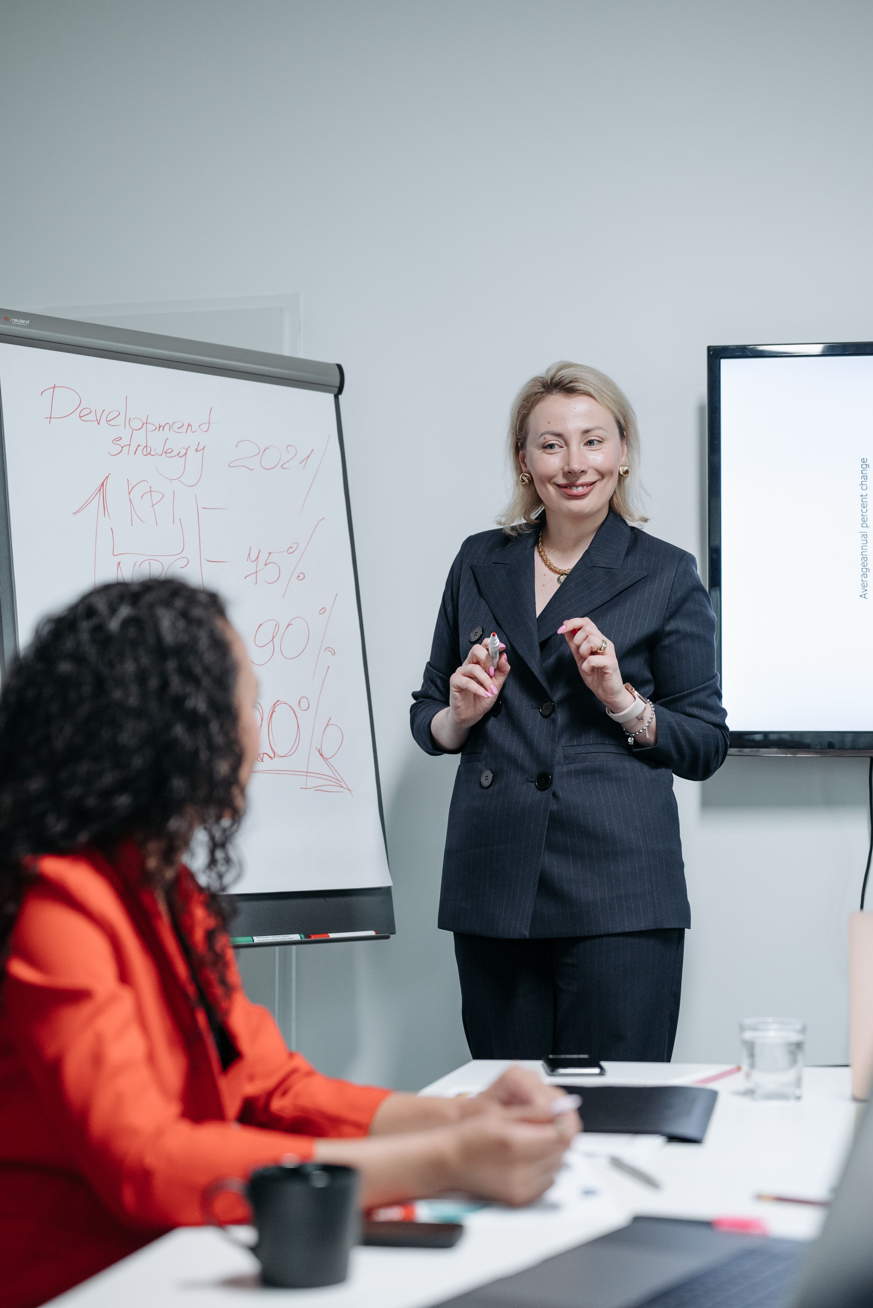 Assertiveness Skills